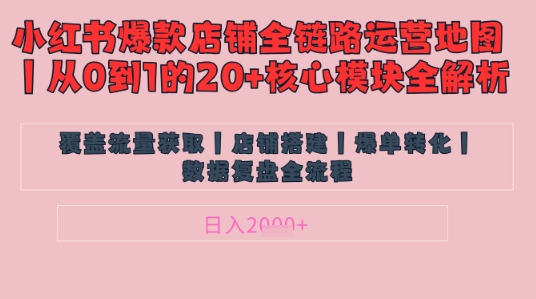 别再乱投流了！小红书店铺精细化运营让爆款笔记自己涨粉的底层逻辑​，日入1k-孔明聊项目