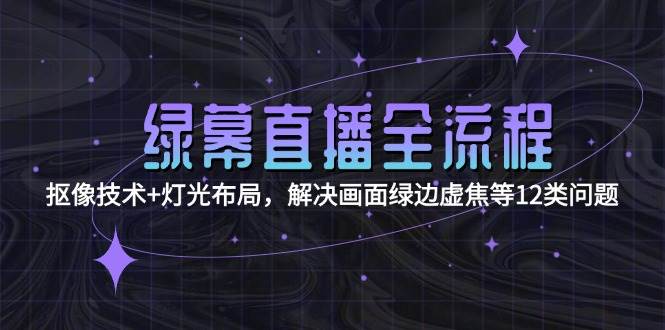 绿幕直播全流程：抠像技术+灯光布局，解决画面绿边虚焦等12类问题-孔明聊项目