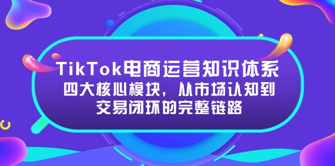 TikTok电商运营知识体系：四大核心模块，从市场认知到交易闭环的完整链路-孔明聊项目