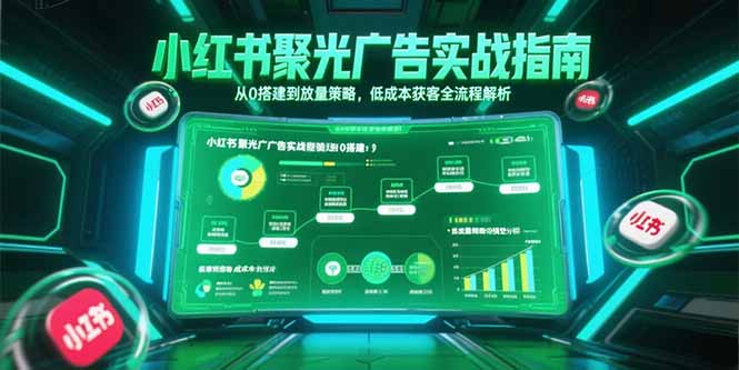 小红书聚光广告实战指南，从0搭建到放量策略，低成本获客全流程解析-孔明聊项目