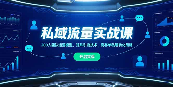 私域流量实战课，200人团队运营模型，矩阵引流技术，高客单私聊转化策略-孔明聊项目