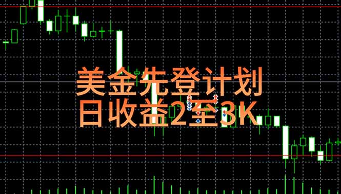 稳定做了7年的项目！日入2000至4000，日结，可来线下实地学！-孔明聊项目