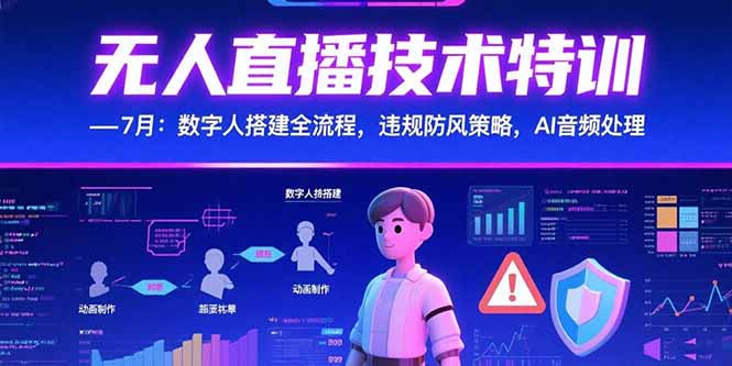 无人直播技术特训-7月：数字人搭建全流程，违规防风策略，AI音频处理-孔明聊项目