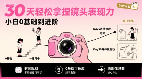 30天轻松拿捏镜头表现力，小白0基础到进阶-孔明聊项目