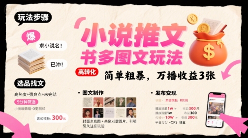 小说推文小红书多图文玩法，简单粗暴，万播收益3张-孔明聊项目