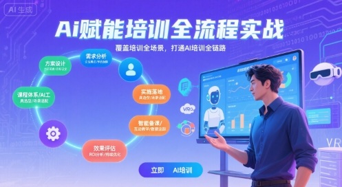 AI赋能培训全流程实站，覆盖培训全场景，打通 Al培训全链路-孔明聊项目