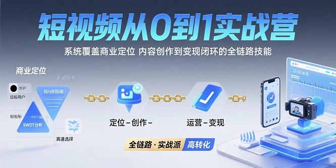 短视频从0到1的实战营:系统覆盖商业定位,内容创作到变现闭环的全链路技能-孔明聊项目
