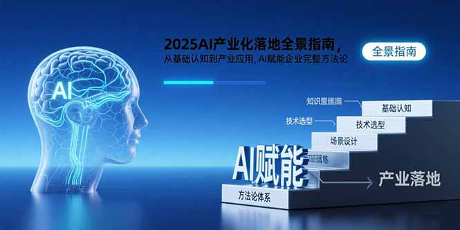 2025AI产业化落地全景指南，从基础认知到产业应用，AI赋能企业完整方法论-孔明聊项目