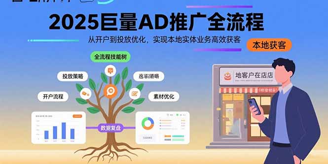 2025巨量AD推广全流程，从开户到投放优化，实现本地实体业务高效获客-孔明聊项目