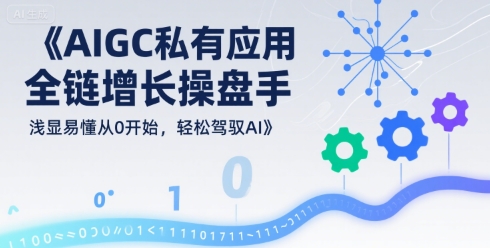 AIGC私有化应用全链增长操盘手,浅显易懂从0开始,轻松驾驭AI-孔明聊项目