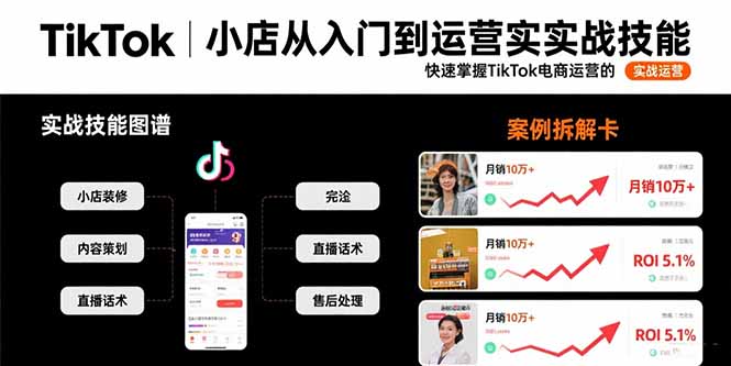 TikTok小店从入门到运营实战技能：快速掌握TikTok电商运营的完整方法论-孔明聊项目