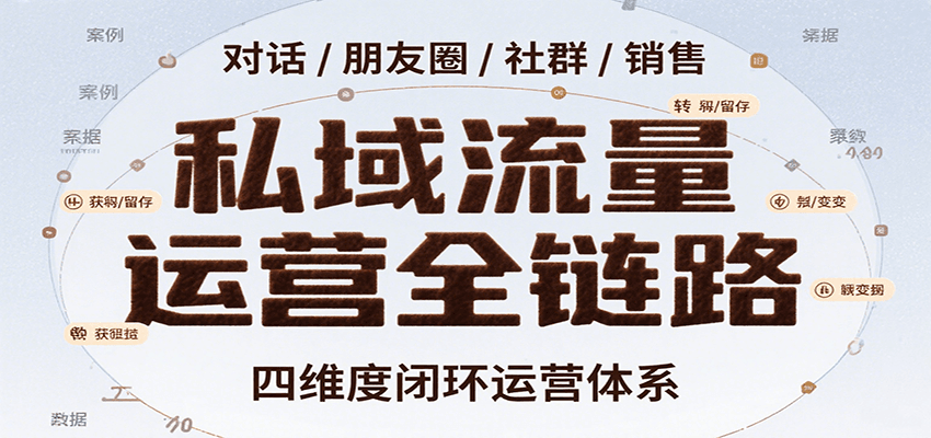 私域流量运营全链路，开场对话设计、朋友圈运营、社群管理、一对一销售SOP-孔明聊项目