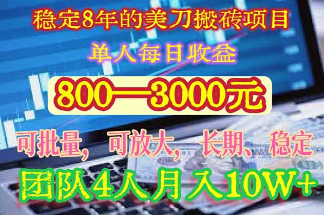 稳定8年的美刀搬砖项目，单人每日收益800—3000.团队4人月入10W+.可线下-孔明聊项目