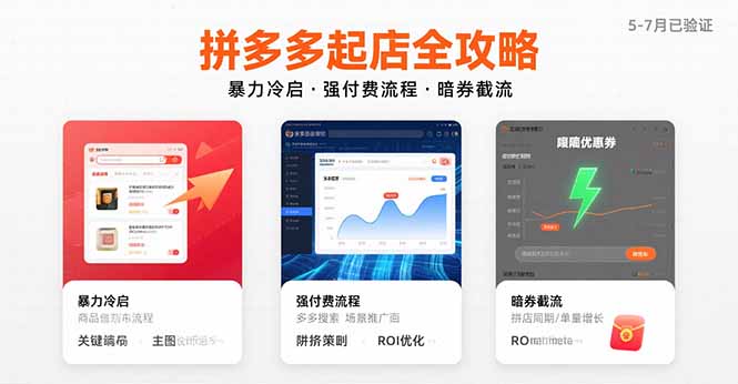 拼多多起店全攻略，暴力冷启，强付费流程，暗券截流，5-7月已验证的方法-孔明聊项目