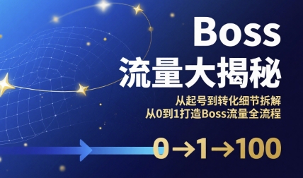 Boss流量大揭秘,从起号到转化细节拆解,从0到1打造Boss流量全流程-孔明聊项目