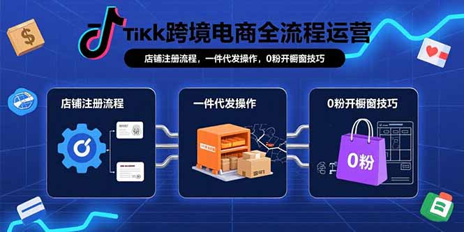 TikTok跨境电商全流程运营：店铺注册流程，一件代发操作，0粉开橱窗技巧-孔明聊项目