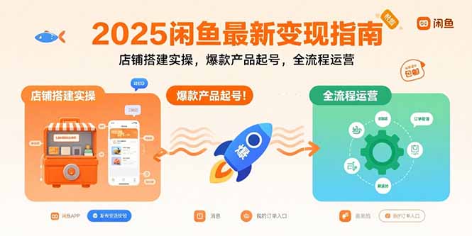 2025闲鱼最新变现指南：店铺搭建实操，爆款产品起号，全流程运营-孔明聊项目