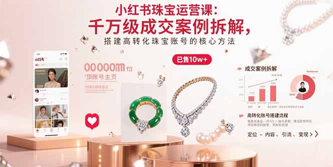 小红书珠宝运营课：千万级成交案例拆解，搭建高转化珠宝账号的核心方法-孔明聊项目