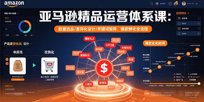 亚马逊精品运营体系课：数据选品/差异化设计/关键词矩阵，爆款孵化全流程-孔明聊项目