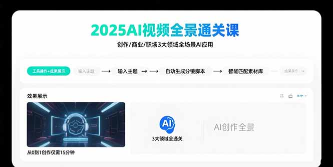 2025AI视频全景通关课:涵盖创作/商业/职场3大领域 掌握AI全场景应用-孔明聊项目