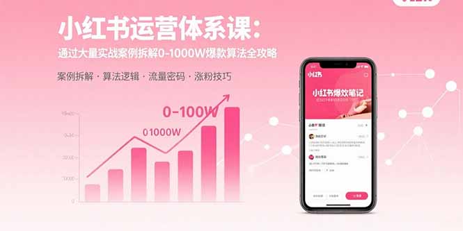 小红书运营体系课:通过大量实战案例拆解0-1000W爆款算法全攻略-孔明聊项目