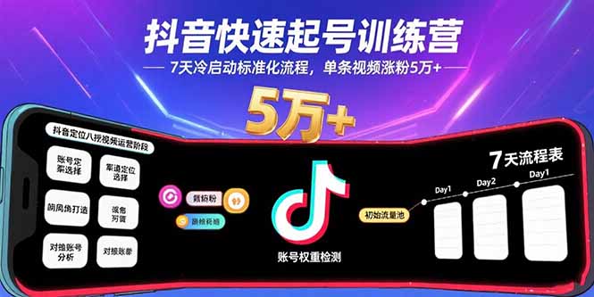 抖音快速起号训练营，7天冷启动标准化流程，单条视频涨粉5万+-孔明聊项目