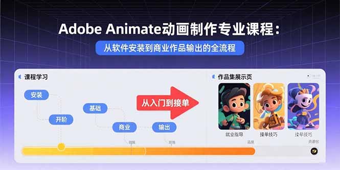 Adobe Animate动画制作专业课程：从软件安装到商业作品输出的全流程-孔明聊项目