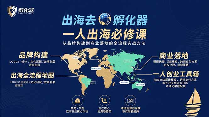 出海去 孵化器 一人出海必修课：从品牌构建到商业落地的全流程实战方法-孔明聊项目