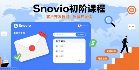 Snovio初阶课程，客户开发技能，外贸开发信-孔明聊项目