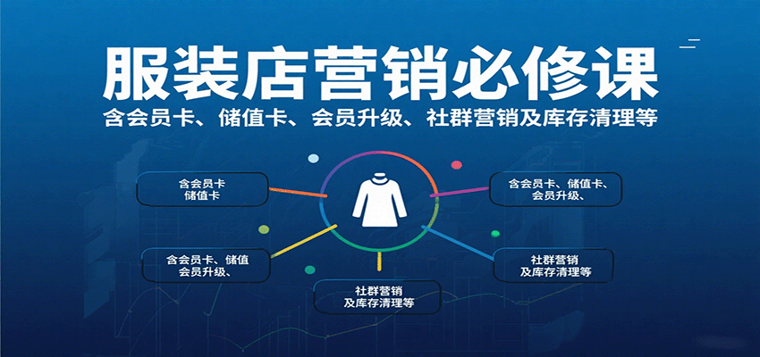 服装店营销必修课：含会员卡、储值卡、会员升级、社群营销及库存清理等-孔明聊项目