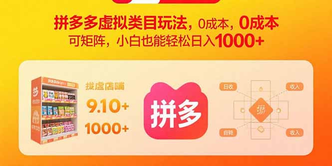 拼多多虚拟类目玩法，0成本，可矩阵，小白也能轻松日入1000+-孔明聊项目