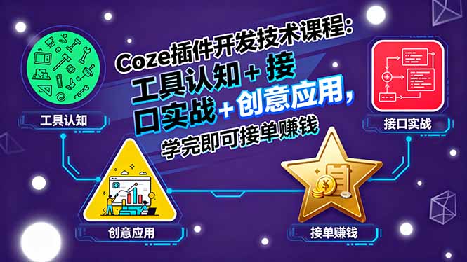 Coze插件开发技术课程：工具认知+接口实战+创意应用，学完即可接单赚钱-孔明聊项目