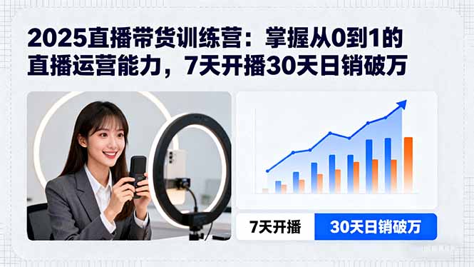 2025直播带货训练营：掌握从0到1的直播运营能力，7天开播30天日销破万-孔明聊项目