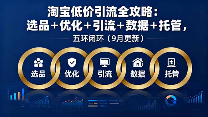 淘宝低价引流全攻略：选品＋优化＋引流＋数据＋托管，五环闭环(9月更新-孔明聊项目