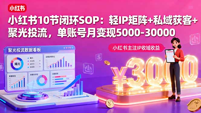 小红书10节闭环SOP：轻IP矩阵+私域获客+聚光投流，单账号月变现5000-30000-孔明聊项目