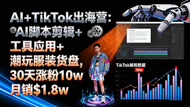 AI+TikTok出海营:AI脚本剪辑+工具应用+潮玩服装货盘,30天涨粉10w月销$1.8w-孔明聊项目