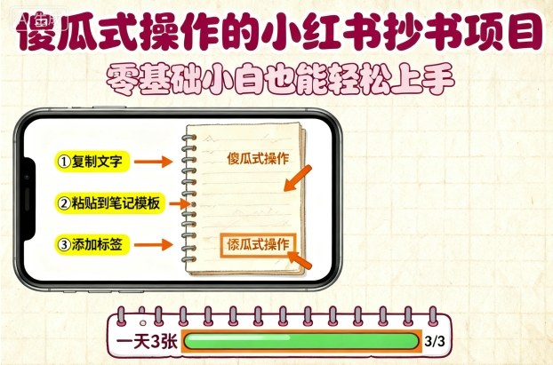 傻瓜式操作的小红书抄书项目，会复制粘贴就行，零基础小白也能一天3张-孔明聊项目