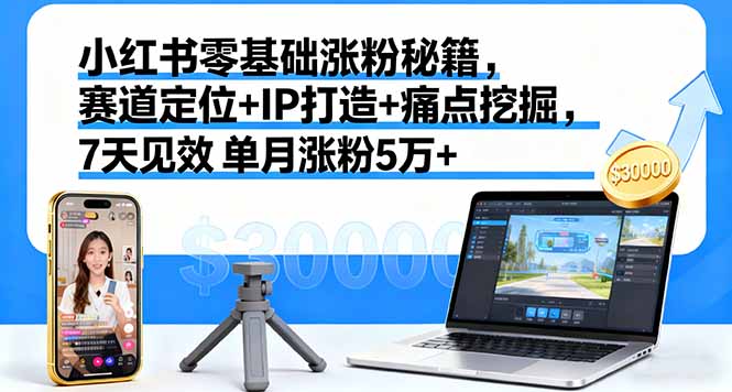 小红书零基础涨粉秘籍，赛道定位+IP打造+痛点挖掘，7天见效 单月涨粉5万+-孔明聊项目