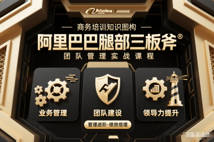 团队管理必学课程系列，阿里巴巴“腿部三板斧”-孔明聊项目