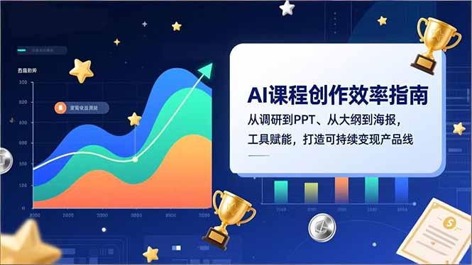 AI课程创作效率指南，从调研到PPT、从大纲到海报，工具赋能，打造可持续变现产品线-孔明聊项目