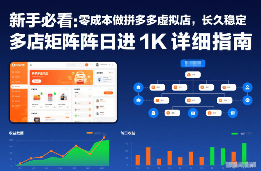 新手必看：零成本做拼多多虚拟店，长久稳定，多店矩阵日进1K详细指南【揭秘】-孔明聊项目