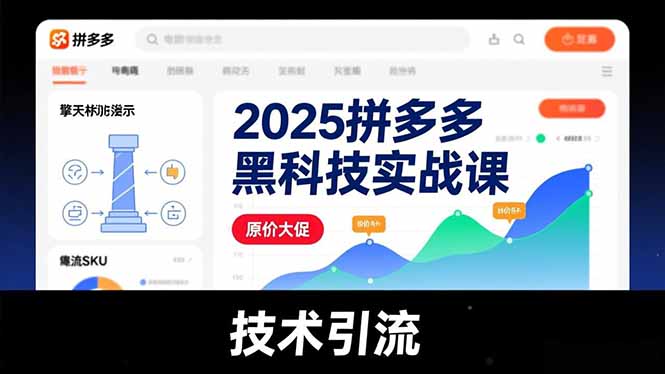 2025拼多多黑科技实战课，擎天柱玩法、爆流SKU、原价大促，技术引流，单店日销轻松破千单-孔明聊项目