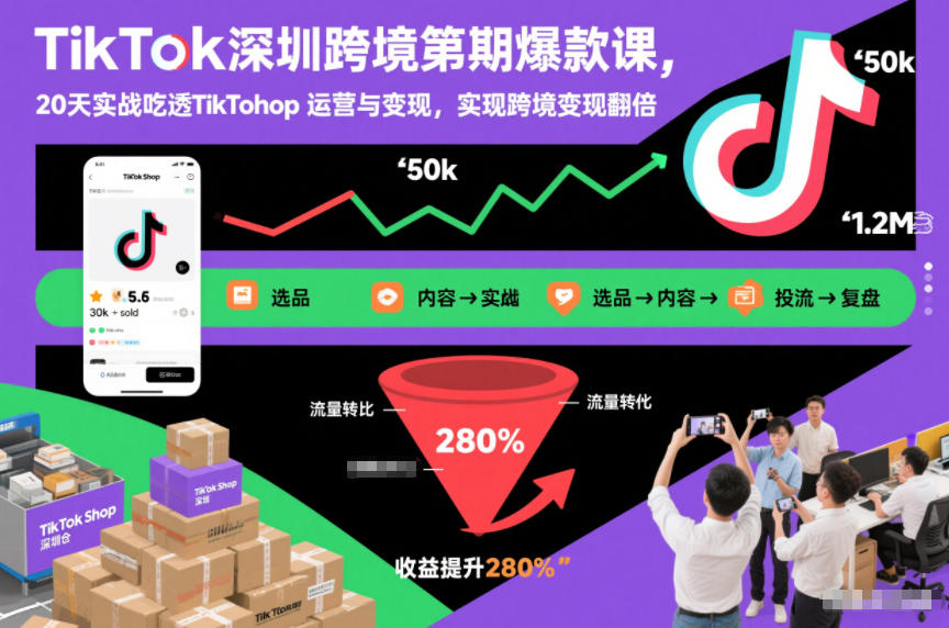 TikTok深圳跨境第2期爆款课，20天实战吃透TikTok Shop运营与变现，实现跨境变现翻倍-孔明聊项目