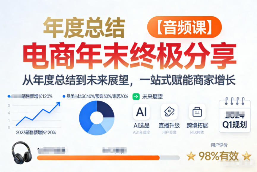 电商年未终极分享，从年度总结到未来展望，一站式赋能商家增长【音频课】-孔明聊项目