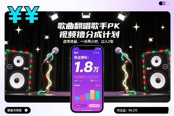 歌曲翻唱歌手PK视频撸分成计划，自带流量，一天两小时，日入2张-孔明聊项目