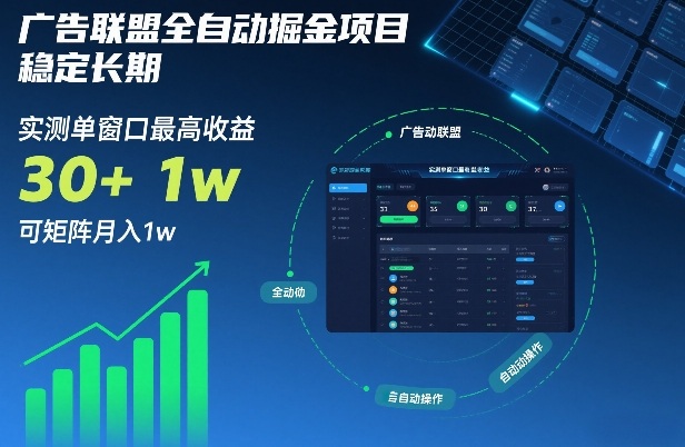 广告联盟全自动掘金项目，稳定长期，实测单窗口最高收益30+，可矩阵月入1w+【揭秘】-孔明聊项目