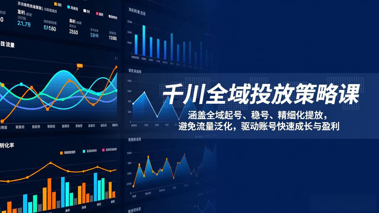 千川全域投放策略课：涵盖全域起号、稳号、精细化投放，避免流量泛化，驱动账号快速成长与盈利-孔明聊项目