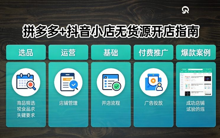 拼多多+抖音小店无货源开店，包括：选品、运营、基础、付费推广、爆款案例等(更新26年2月)-孔明聊项目
