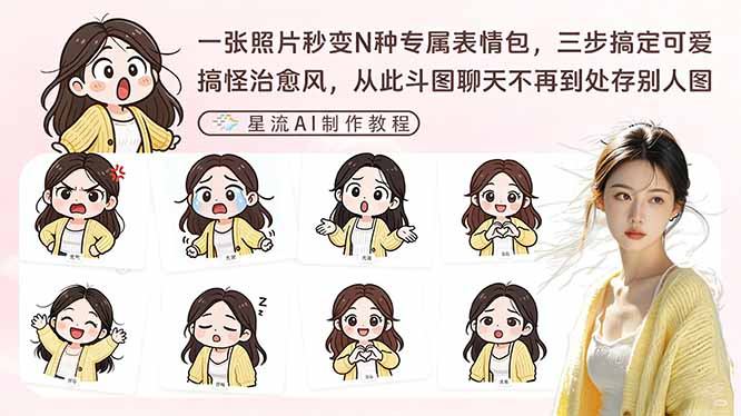 一张照片秒变N种专属表情包，三步搞定可爱搞怪治愈风，从此斗图聊天不再到处存别人图-孔明聊项目