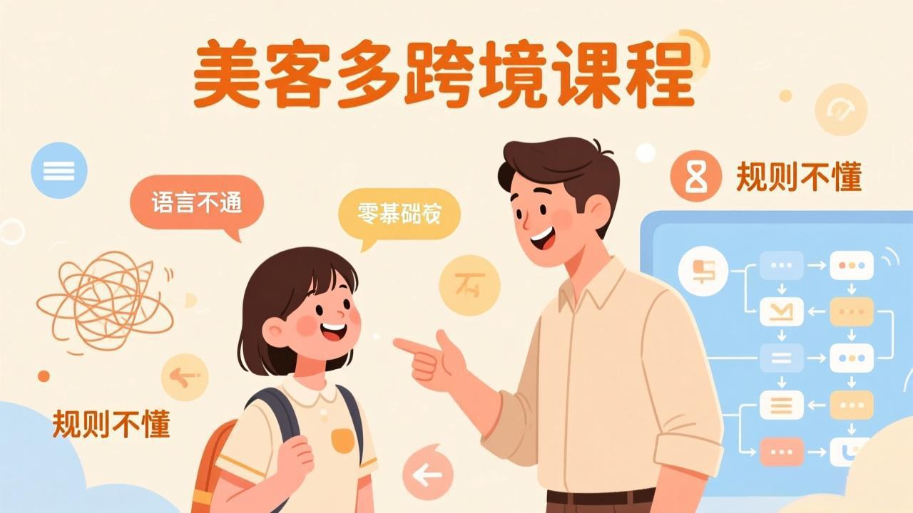 怕语言不通、怕不懂规则？零基础小白也能做的美客多跨境课，手把手带你美客多开店稳赚-孔明聊项目